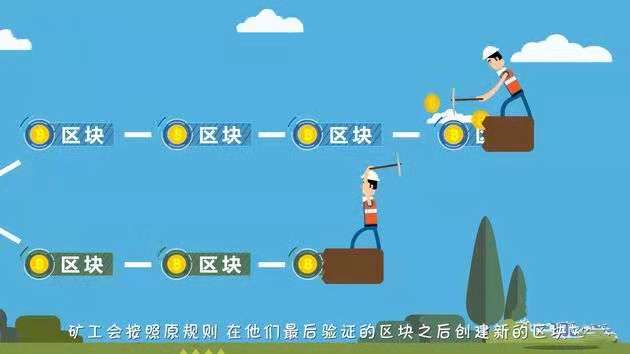 区块链钱包开发什么是分叉？