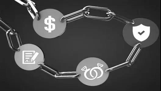 如何选择区块链软件开发共识机制？