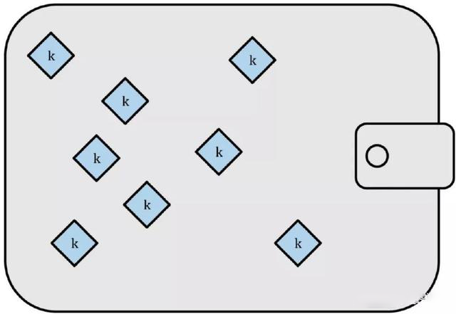 区块链钱包开发