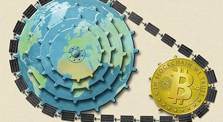 区块链钱包开发