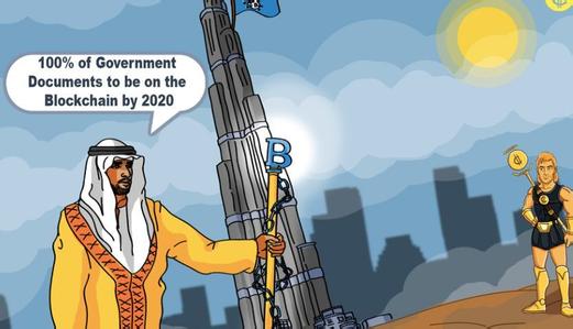 区块链钱包开发